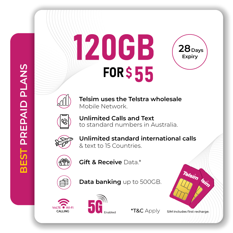 Telsim $55 Prepaid Plan