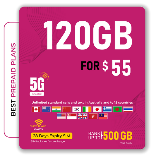 Telsim $55 Prepaid Plan