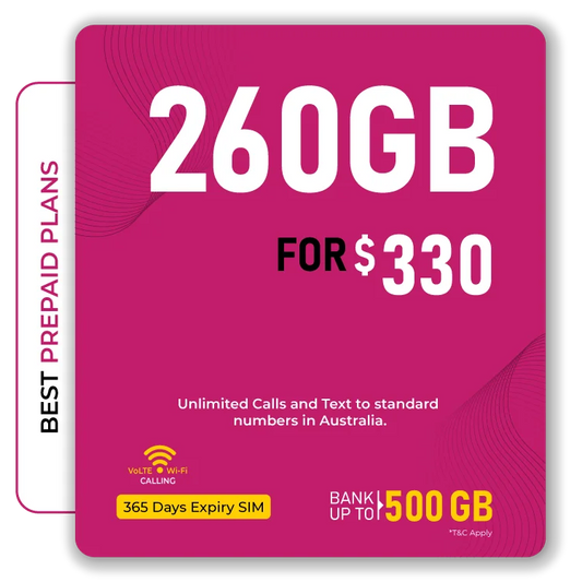 Telsim $330 Prepaid Plan