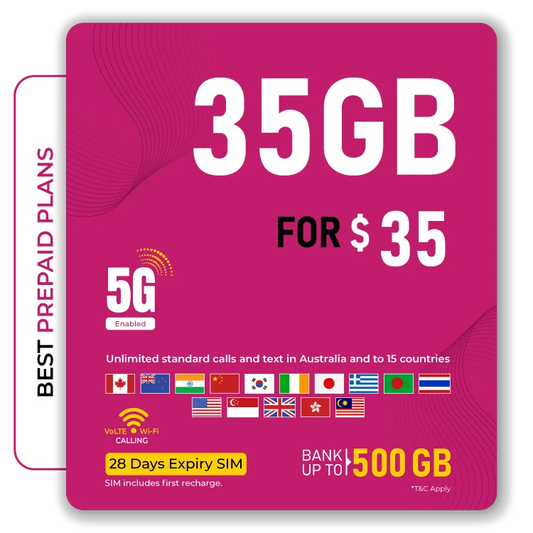 Telsim $35 Prepaid Plan